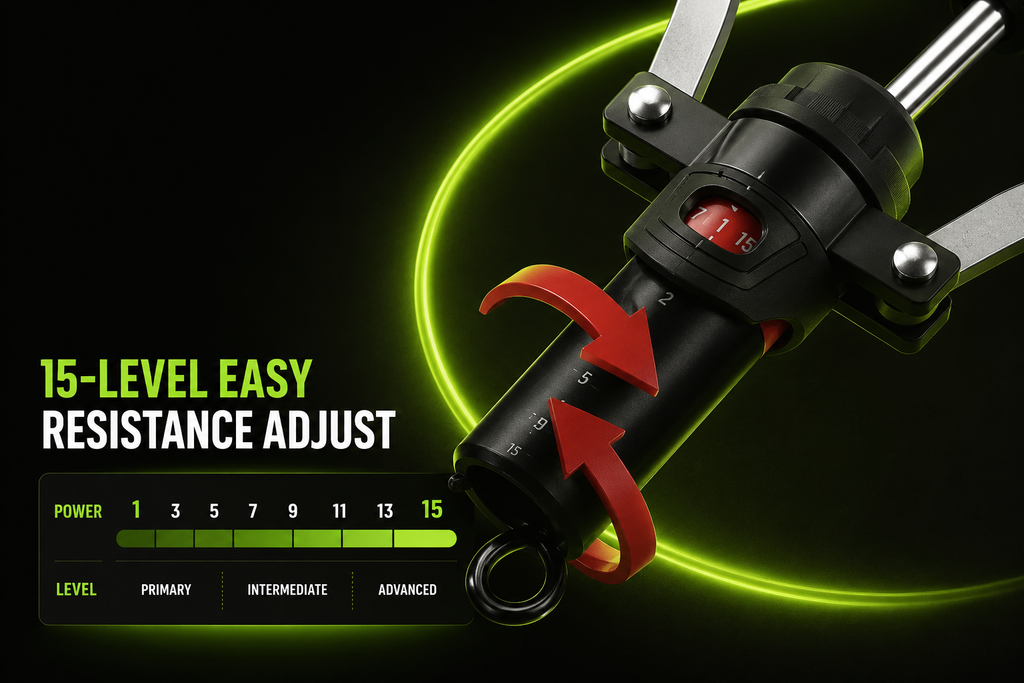 PowerFlex Pro Hydraulic Twister