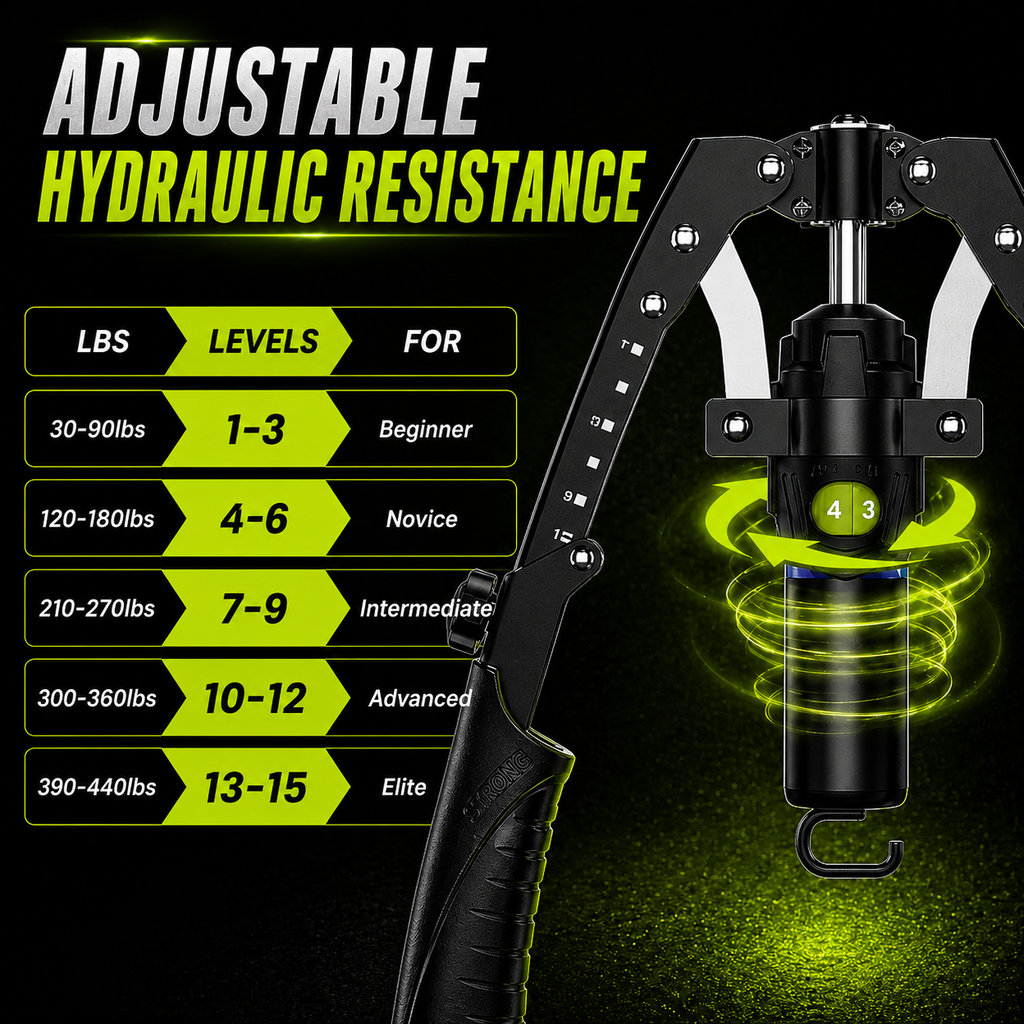 PowerFlex Pro Hydraulic Twister